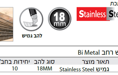 טיטניום Bi Metal להב גמיש רחב
